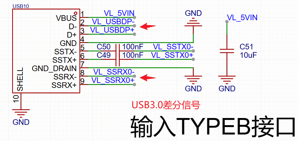 differential-signal