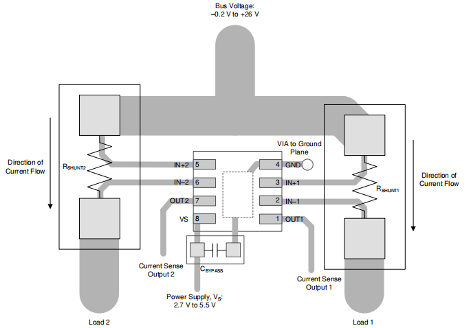pcb-kelvin-connection