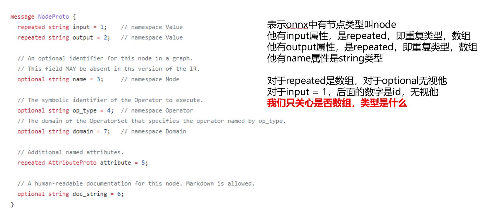 nodeproto